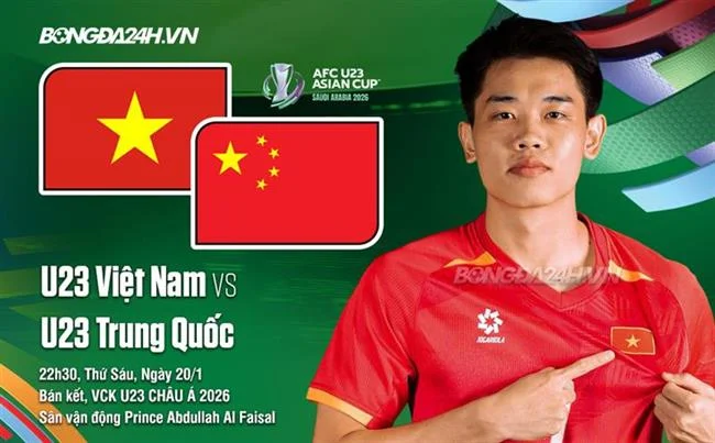 Quyền truy cập